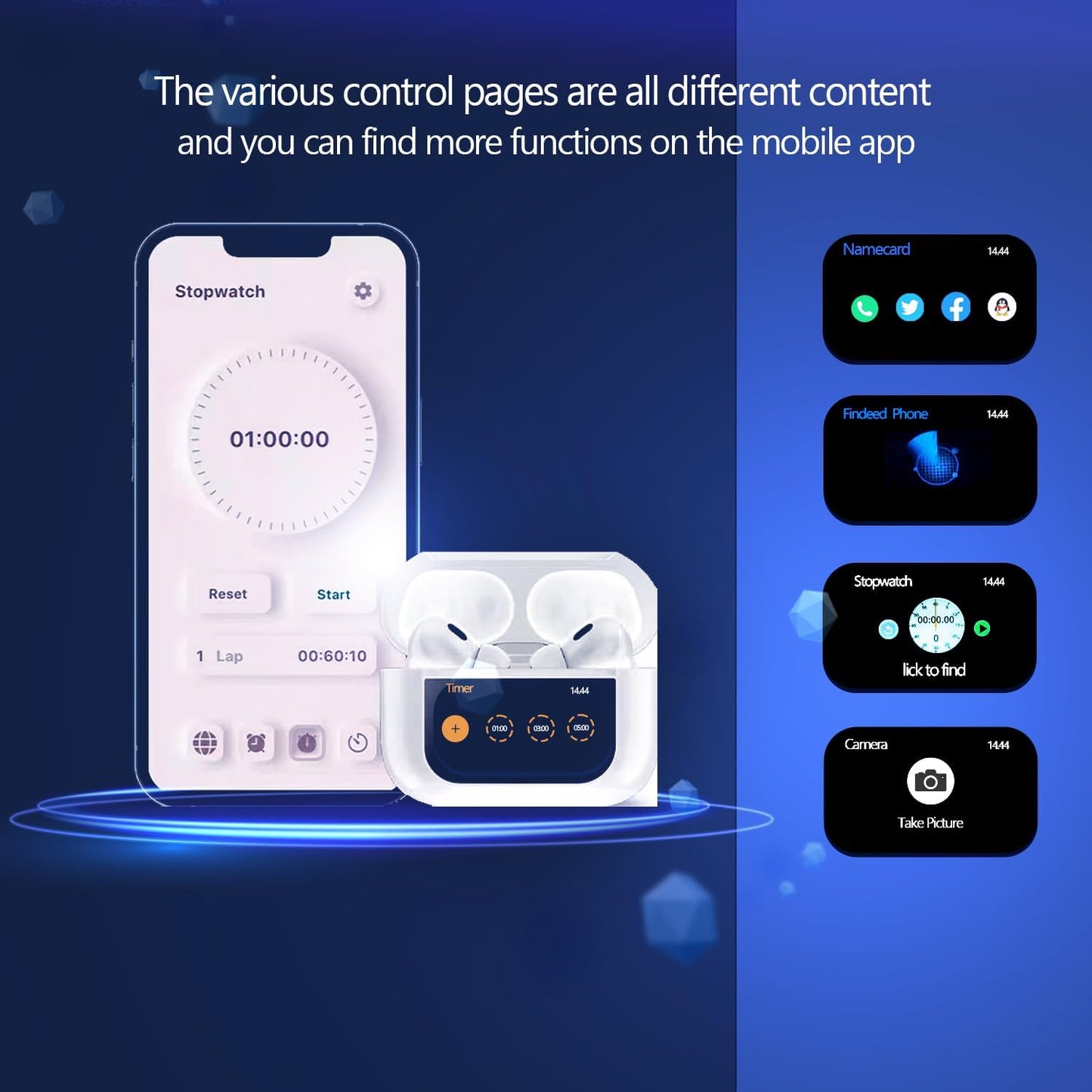 A9 pro Touch Screen Airpods Pro - with ANC/ ENC - Fashionify
